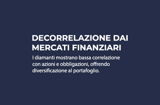 Tavola da disegno 4